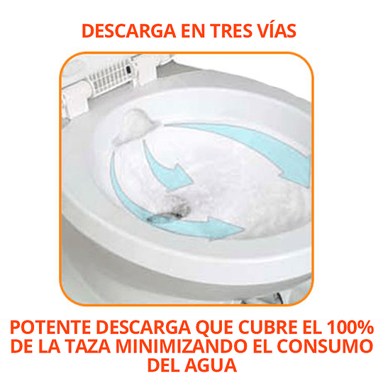 Baño Cassette con estanque retraíble y base giratoria