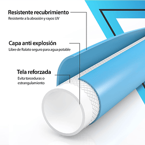 Manguera de agua para casa rodante 25 pies, 5/8 pulgadas de diámetro interior