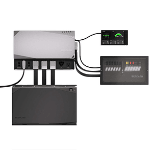 EcoFlow Power Kit 5 KWh - Independence Kit