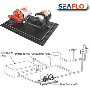 Kit de presurización serie 33