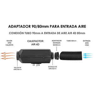 Adaptador para entrada de aire 90/80mm calefactor Autoterm 4D