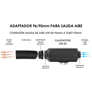 Adaptador para salida de aire 96/90mm calefactor Autoterm 4D