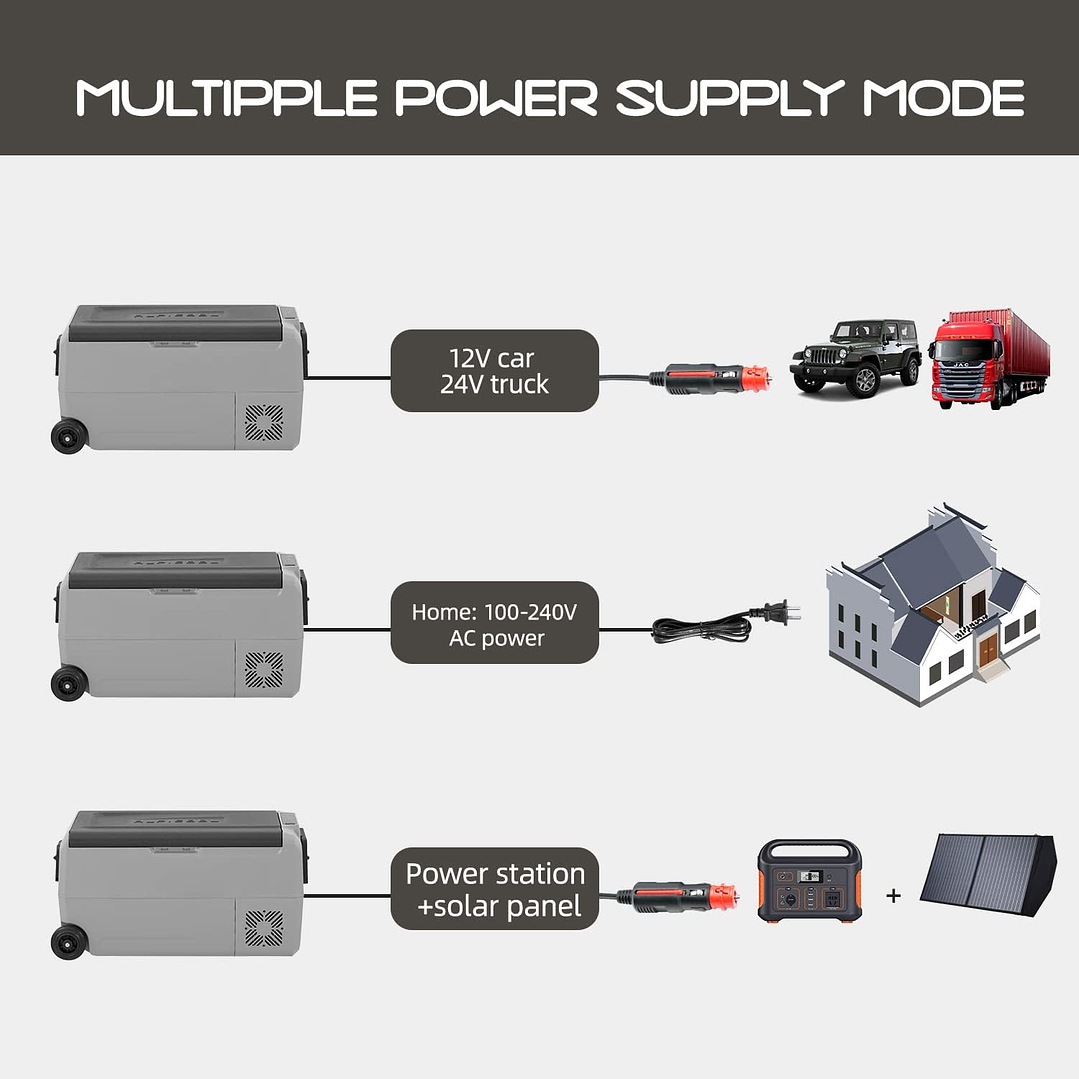 Refrigerador/Freezer Bizona portátil Alpicool T60 de 12v 60 litros 8