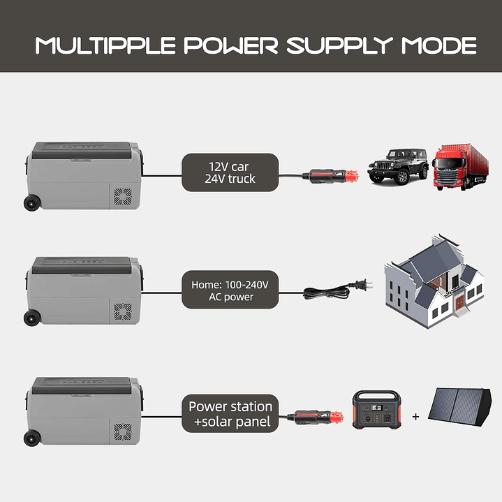 Refrigerador/Freezer Bizona portátil Alpicool T60 de 12v 60 litros 8