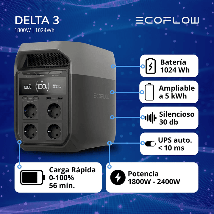 EcoFlow Delta 3 | 1800W-1024Wh 4