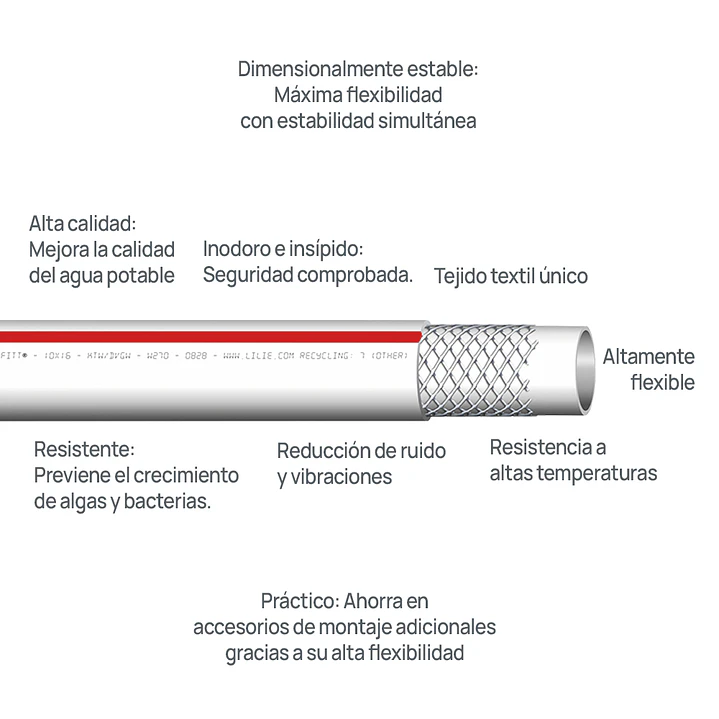 Manguera para agua caliente Ø10mm/Ø16mm 4 metros con abrazaderas de resorte 5