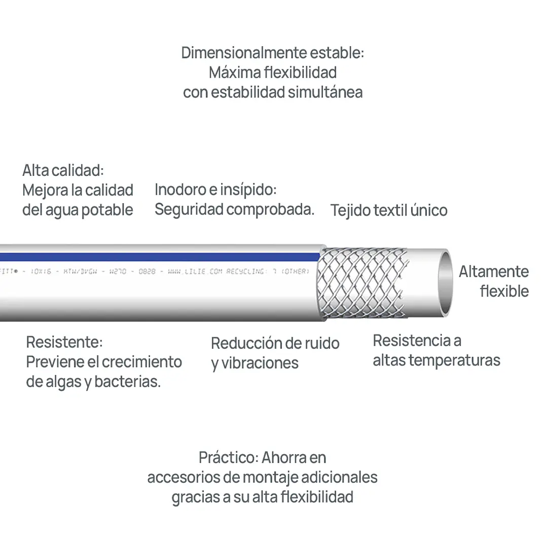 Manguera para agua fría Ø10mm 4 metros con abrazaderas de resorte 5
