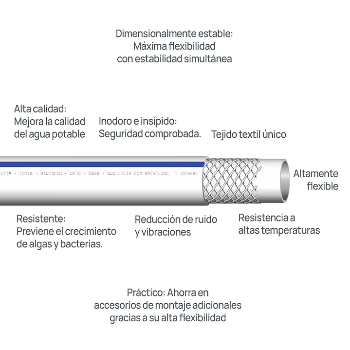 Manguera para agua fría Ø10mm 4 metros con abrazaderas de resorte 5
