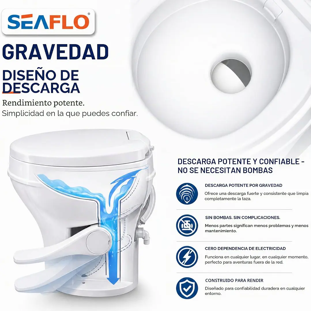 Baño Seaflo descarga gravedad a pedal incluye rociador para casa rodante 3