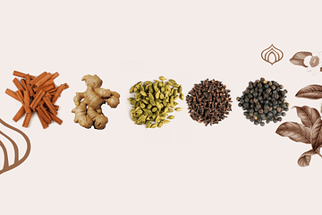 Historia del masala chai