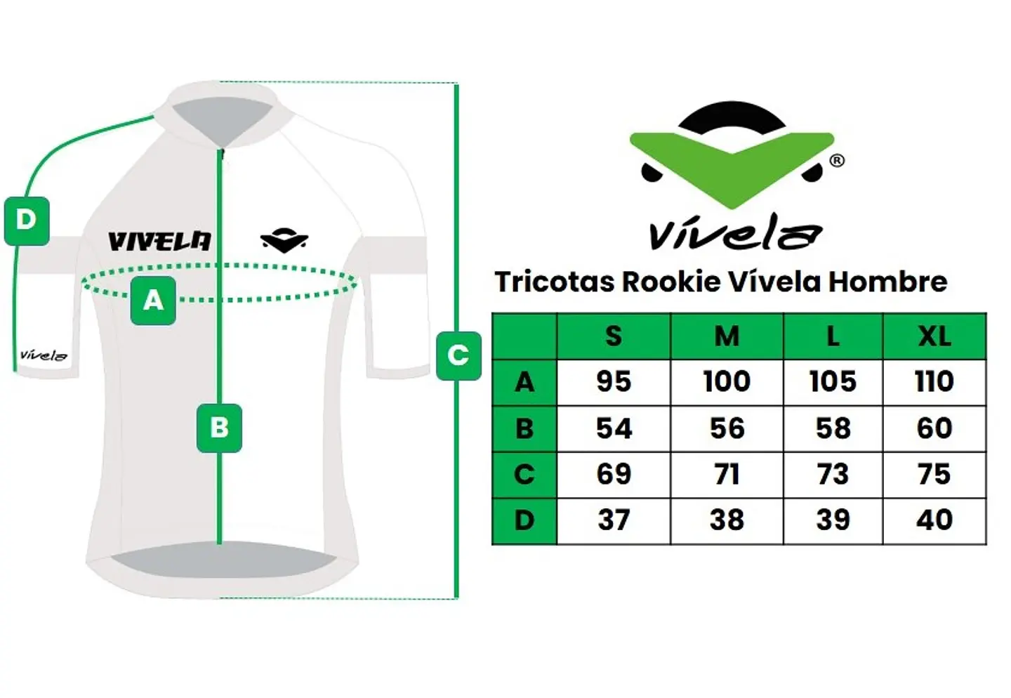 TRICOTA TORQUE 3