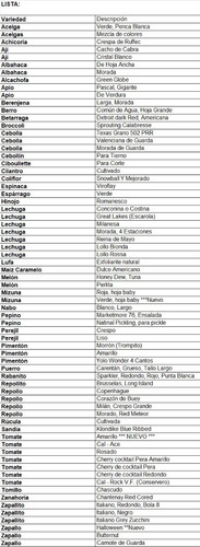Pack 10 Sobres Semillas Hortaliza Variedades 3