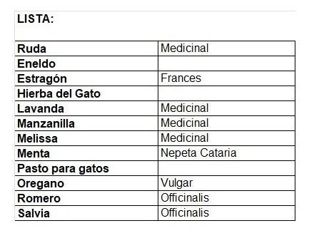 Sobre Semillas Hierba Variedades 2