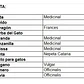 Pack 10 Sobres Semillas Hierba Variedades - Miniatura 3