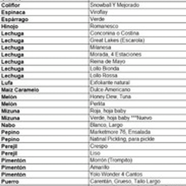 Sobre Semillas Hortaliza Variedades 2