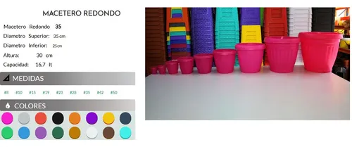 Macetero Plástico Redondo N°35 16,7l 2
