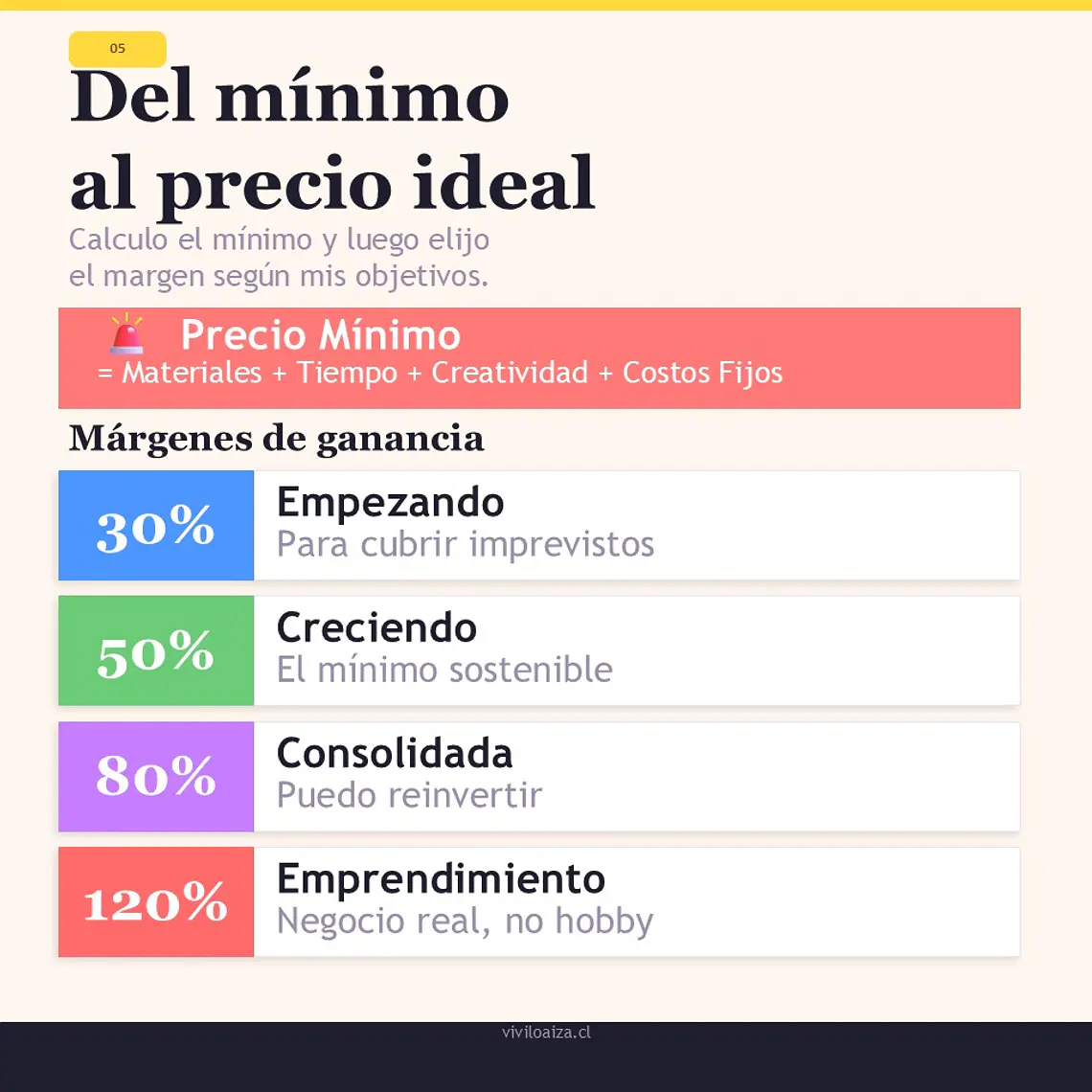 PRECIOcrea APP gratuita 7