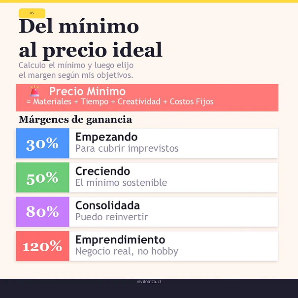 PRECIOcrea APP gratuita 7