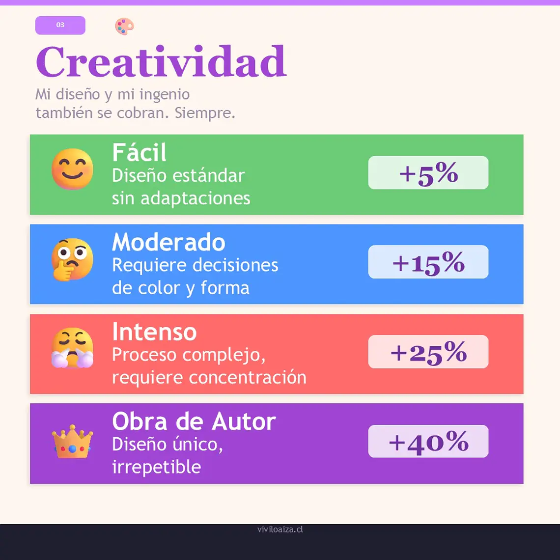 PRECIOcrea APP gratuita 5