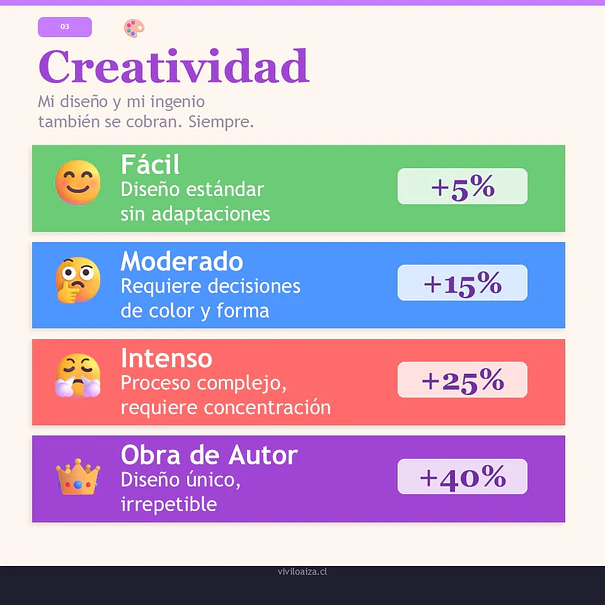 PRECIOcrea APP gratuita 5