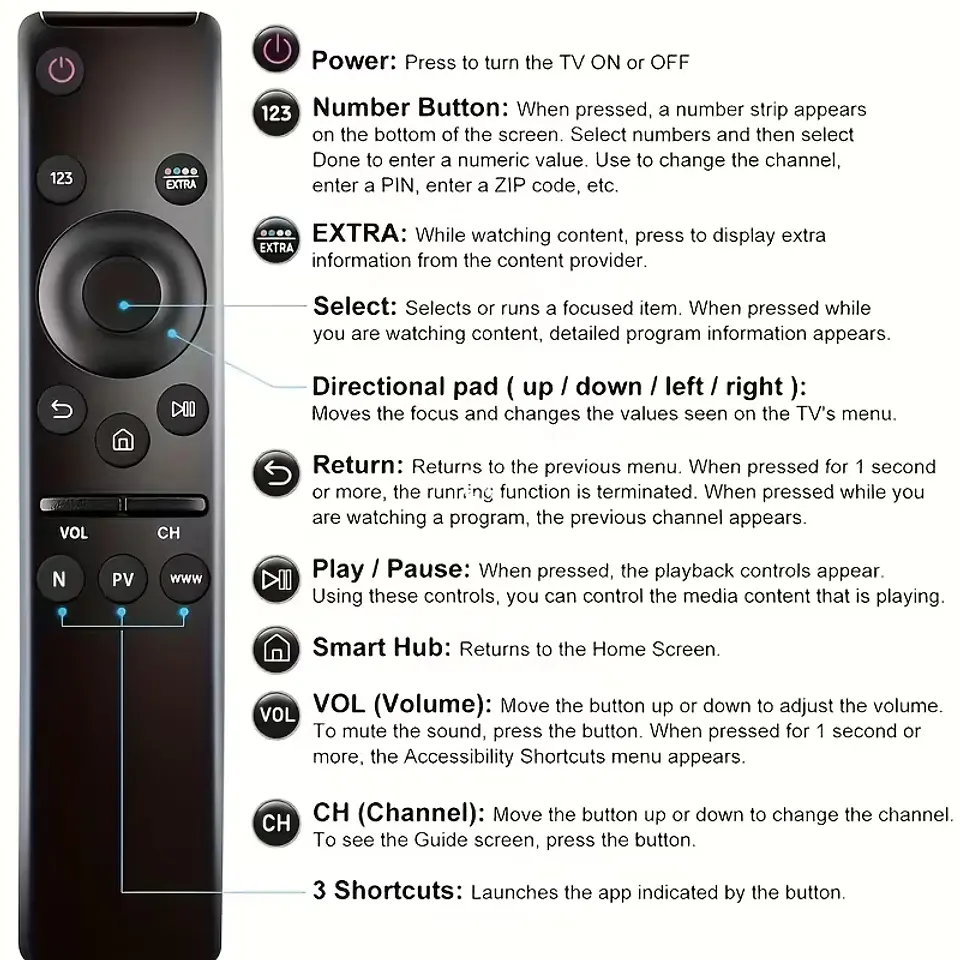 Control remoto universal compatible con TVs Samsung - con botones de Netflix y Prime videos. 5