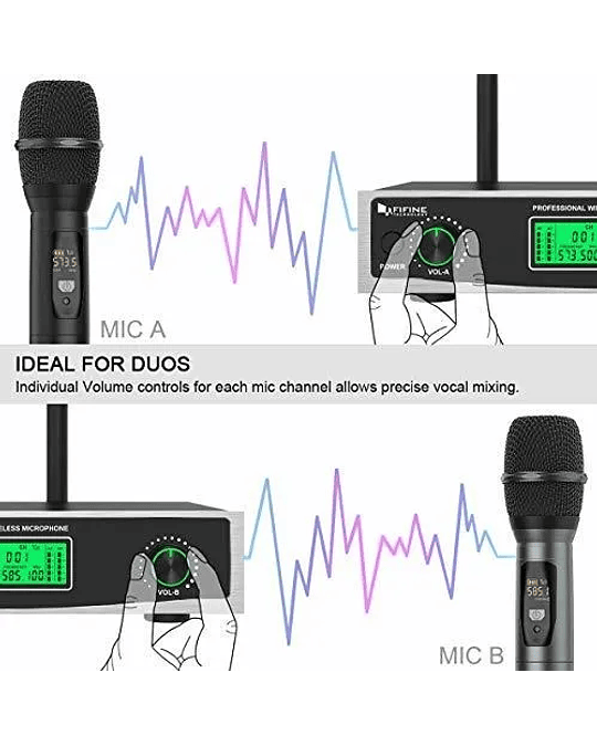 Sistema De Micrófono Inalámbrico Fifine
