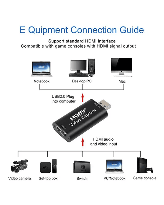 CAPTURADORA DE VIDEO USB-HDMI