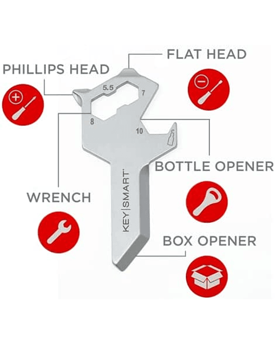 Multiherramienta Keysmart Lobo Alltul 