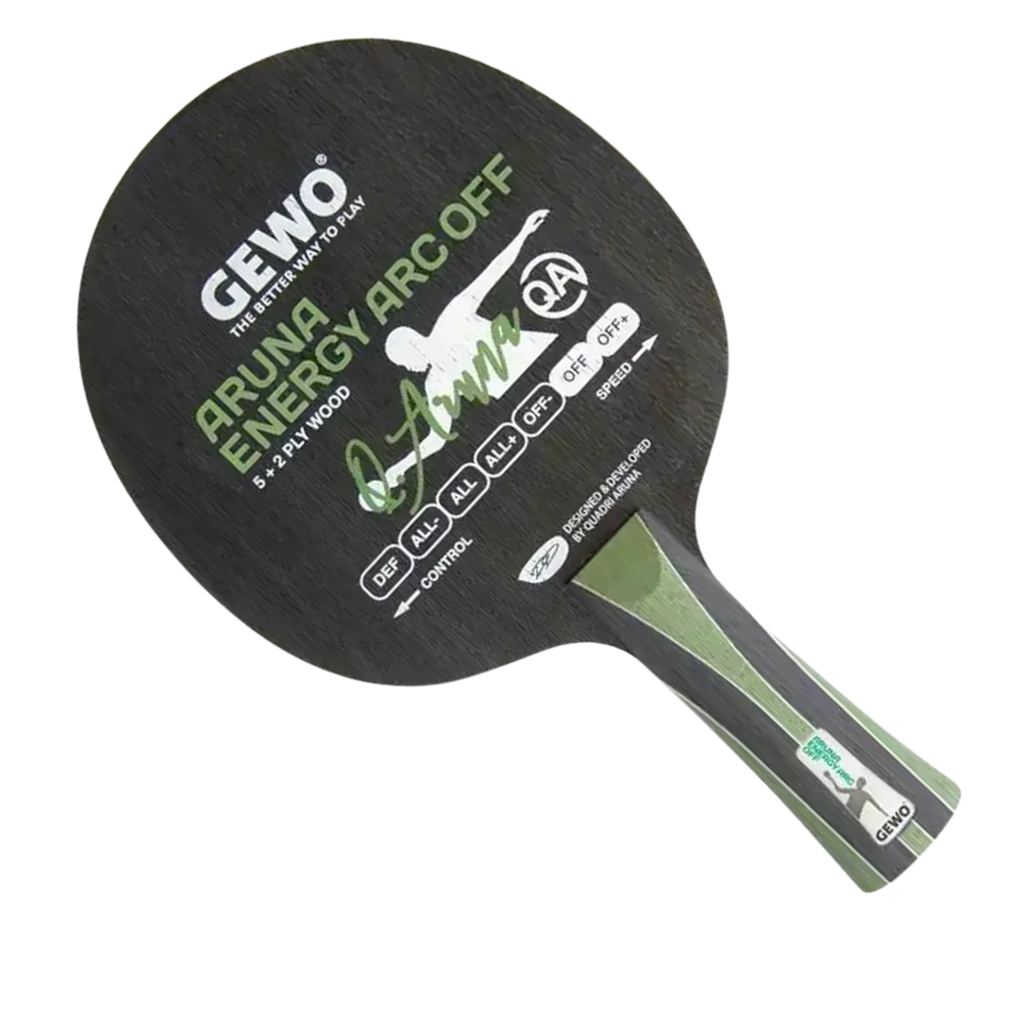 Gewo Aruna Energy ARC OFF 1