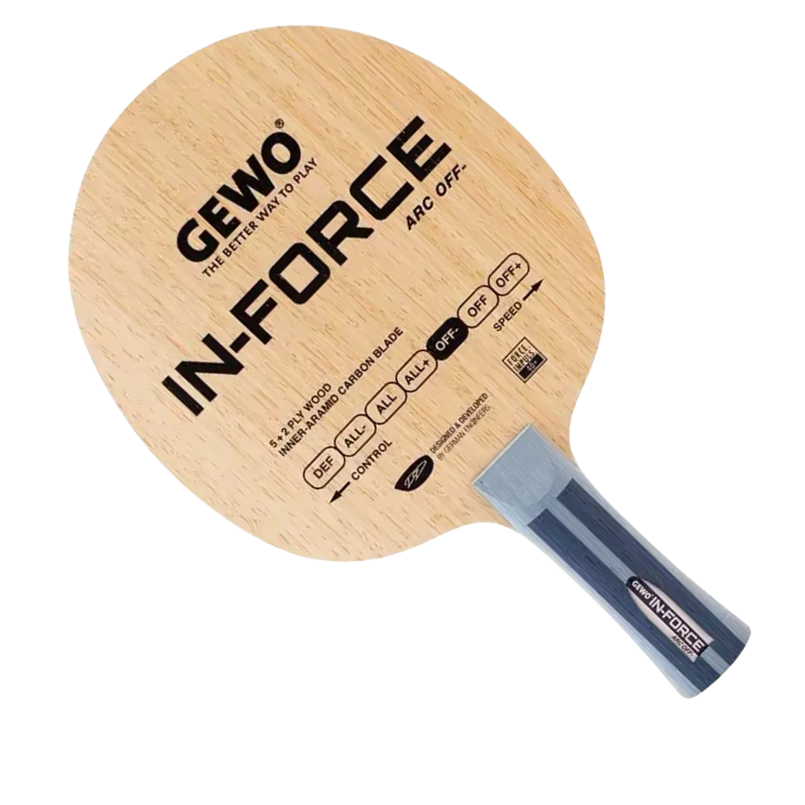 Gewo In-Force ARC OFF- 1