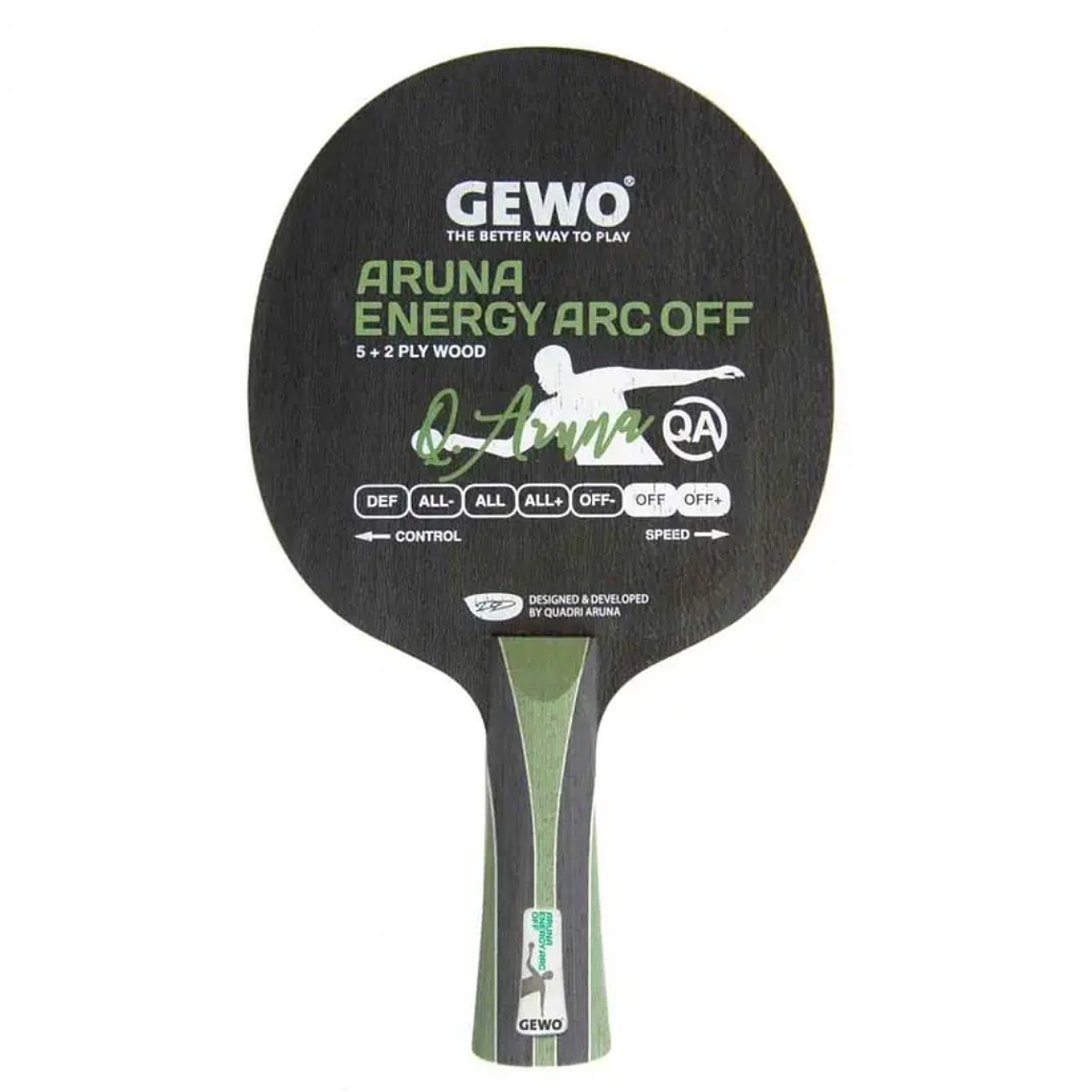 Gewo Aruna Energy ARC OFF 2