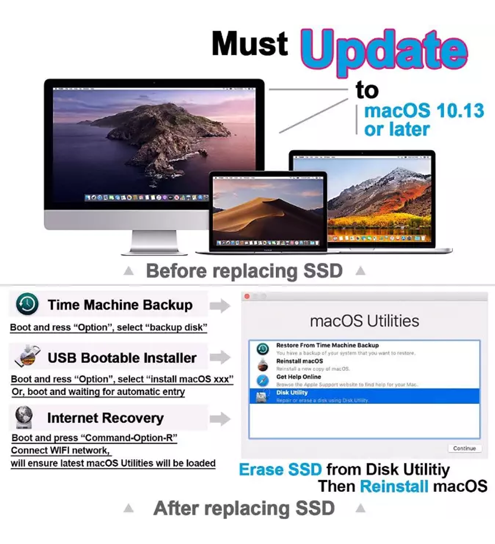 Disco Sólido SSD para Retina Macbook (i...