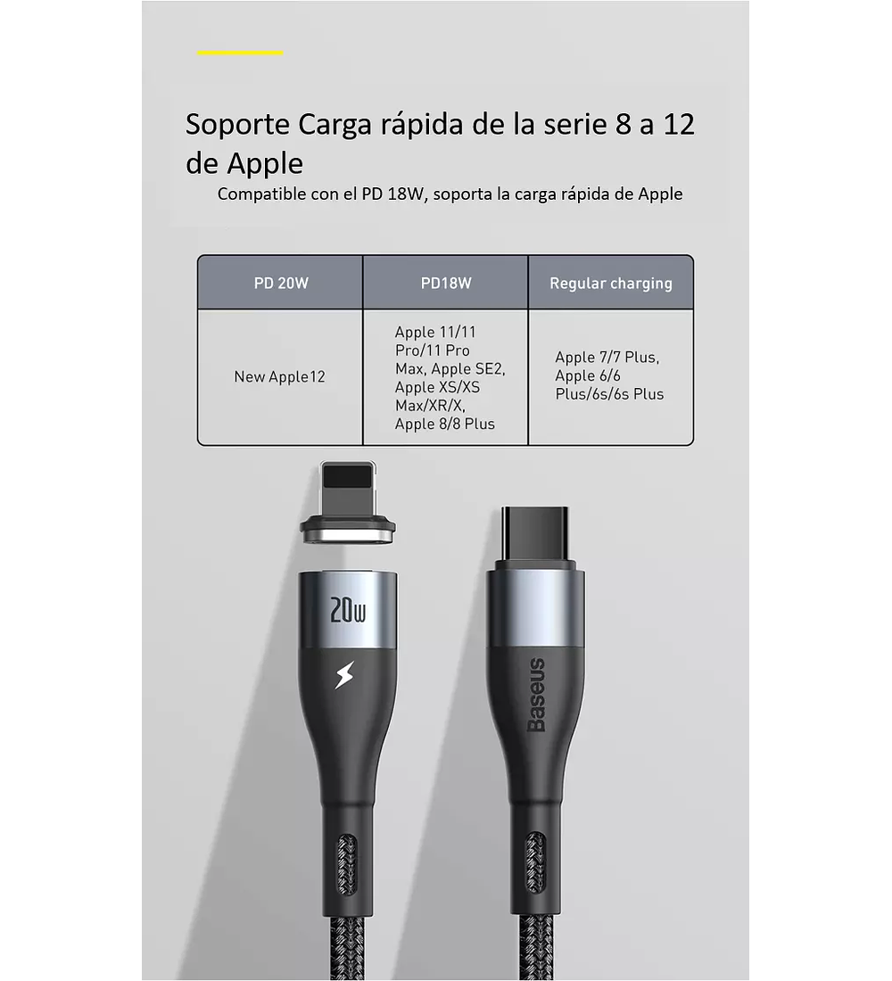 BASEUS Cable USB-C de Carga rápida magnetico 20W para Iphone 11, 12, Pro, Max y XR