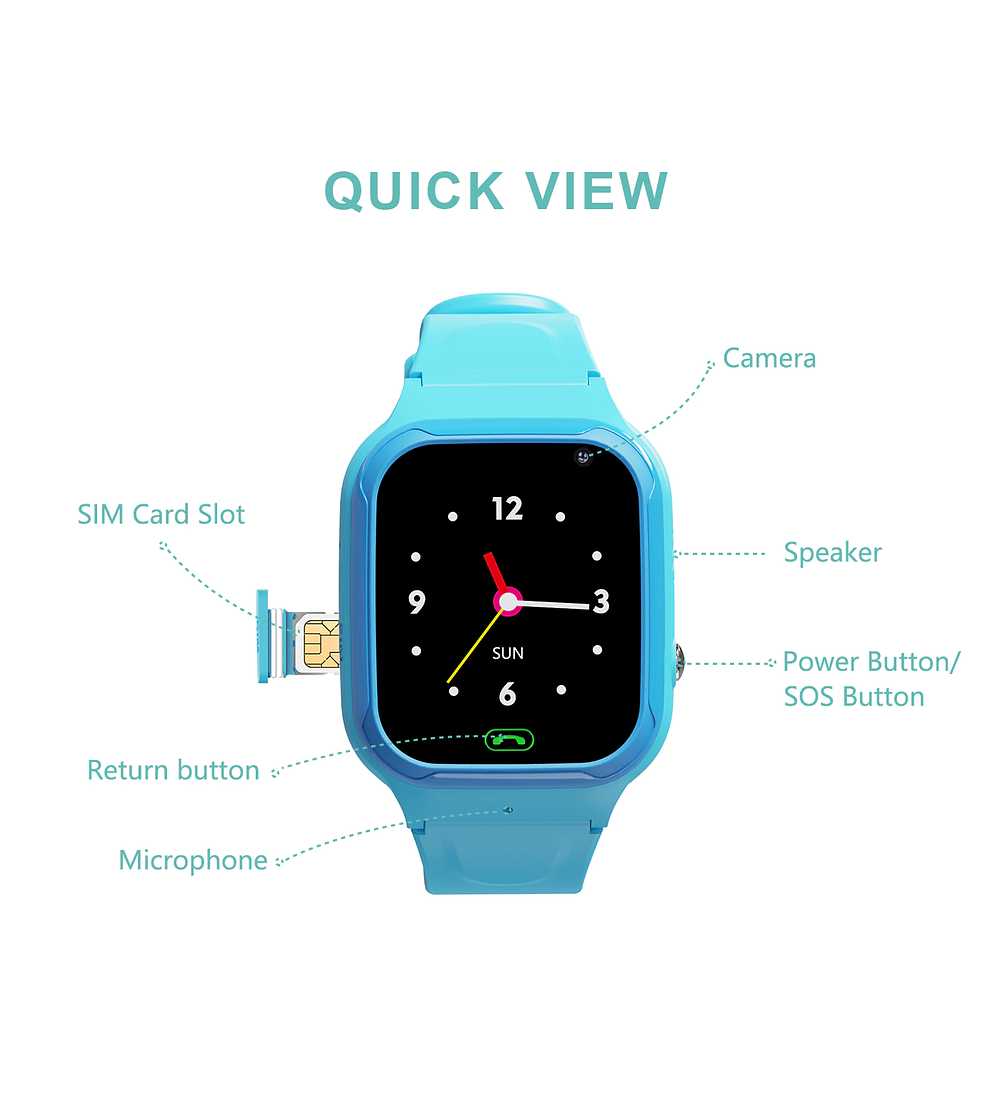 Smartwatch 4G para niños, GPS, WIFI, videollamada SOS ,a prueba de agua