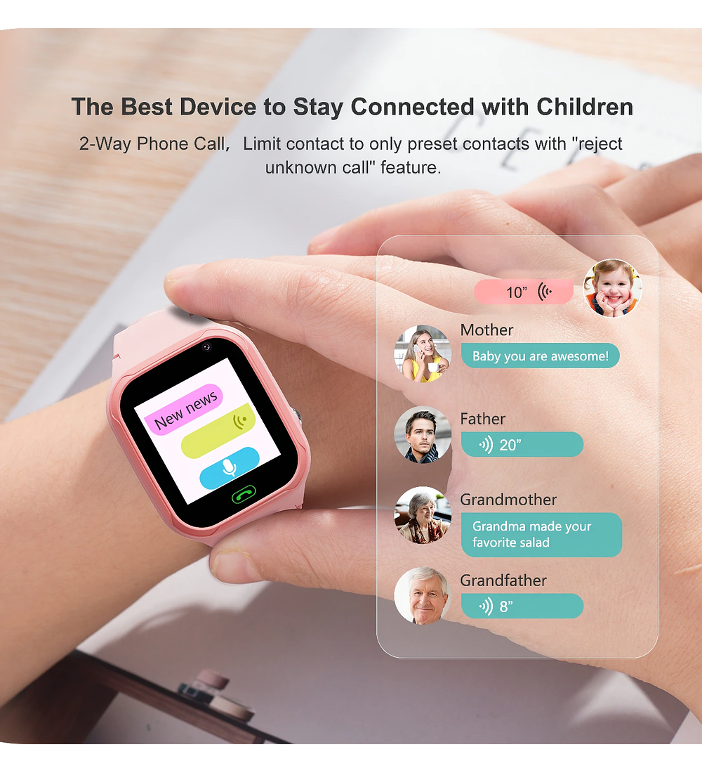 Smartwatch 4G para niños, GPS, WIFI, videollamada SOS ,a prueba de agua