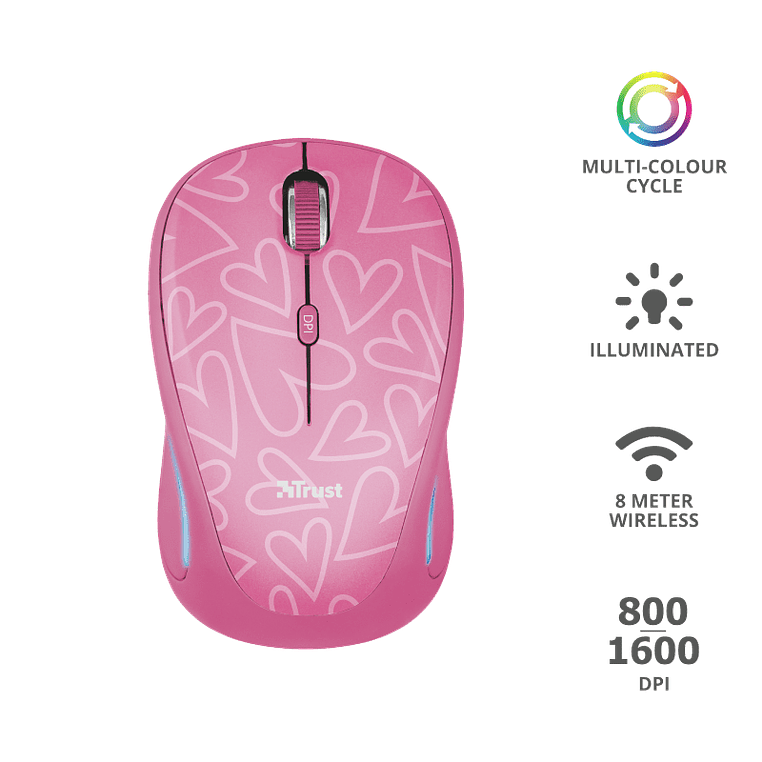 Mouse Inalámbrico Trust Yvi Fx Pink 1