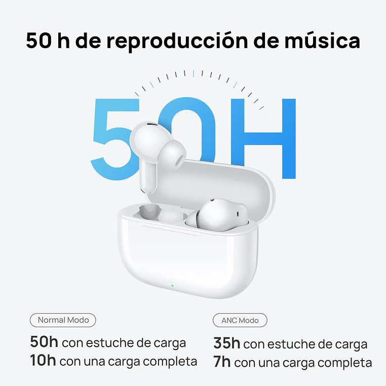 audifonos bluetooh se 4 anc huawei blanco 4