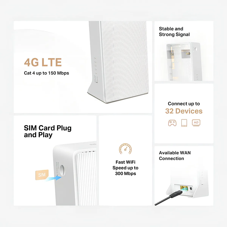 Mercusys Router 300mbps Wireless 4g Lte 5