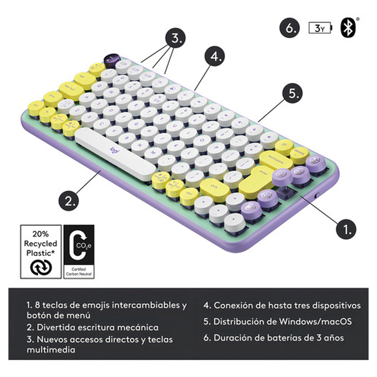 Teclado Mecanico Logitech Pop Keys Menta Emojis Day Dream Color Del Teclado Daydream Idioma Español España Español Latinoamérica 6
