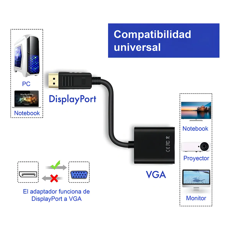 CONVERSOR DISPLAY PORT A VGA BR10308 BIRLINK 4