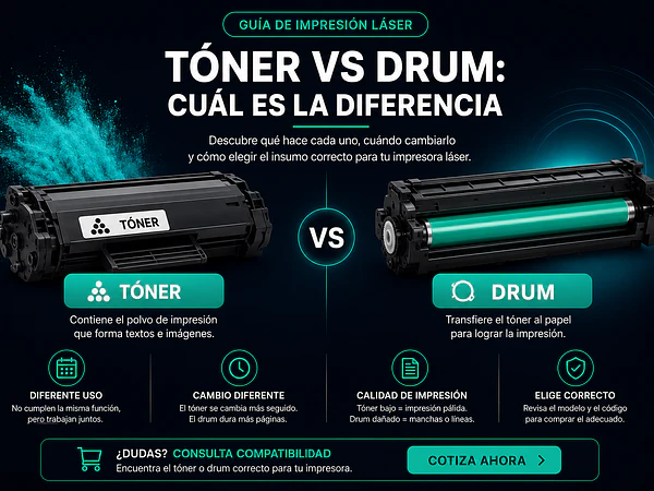¿Tóner vs drum: cuál es la diferencia?