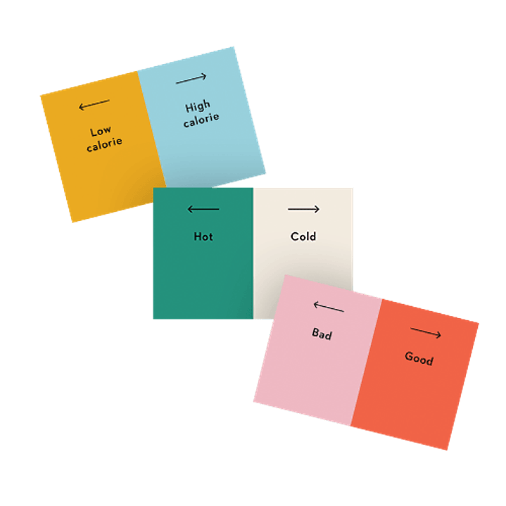 Wavelength - Español 3