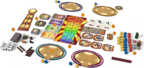 Meeple Circus - Español