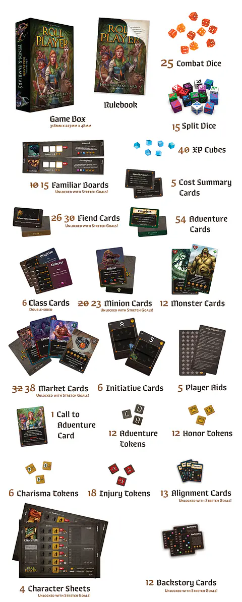 Roll Player: Familiares y Diablillos - Español