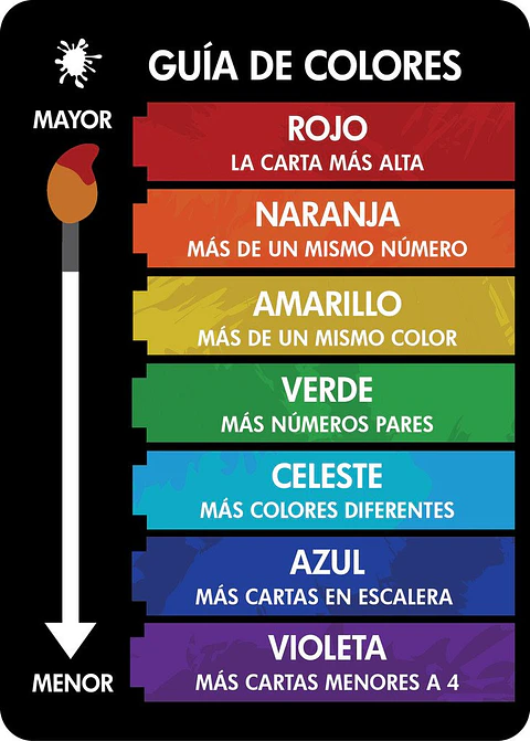 Red 7 - Español