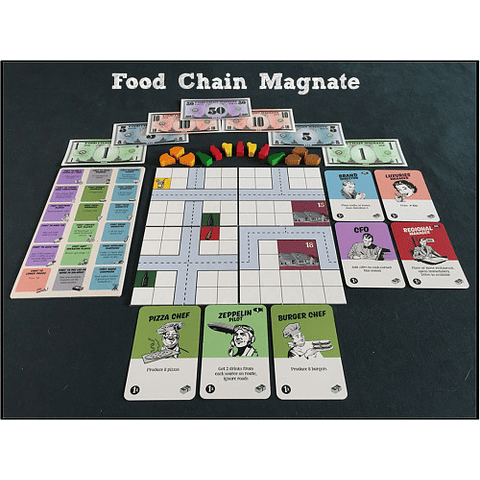 Food Chain Magnate - Español
