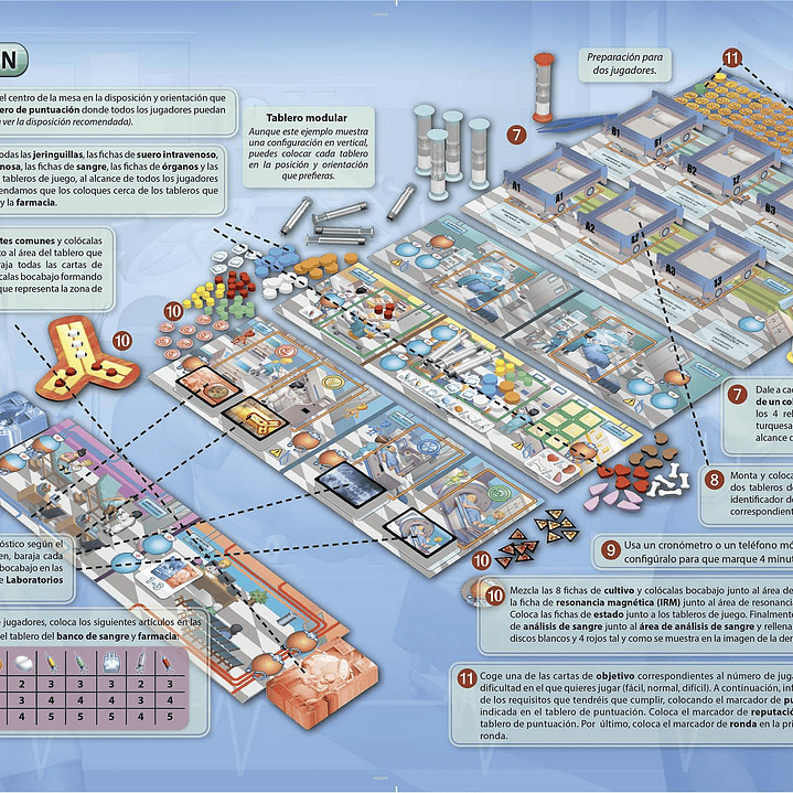 Rush MD - Español 5
