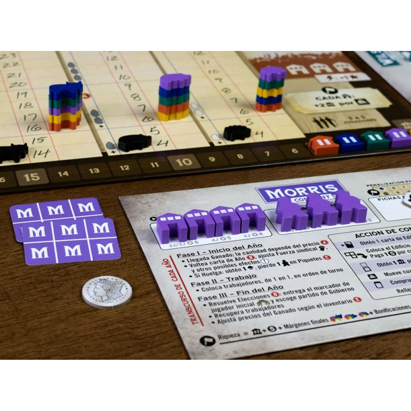 Preventa - UNION STOCKYARDS - Español 6
