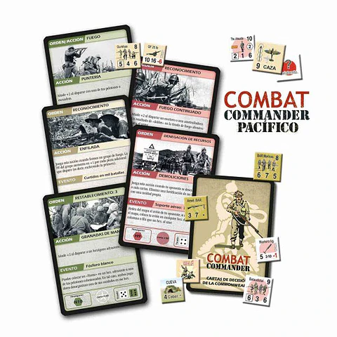 Combat Commander Pacífico - Español