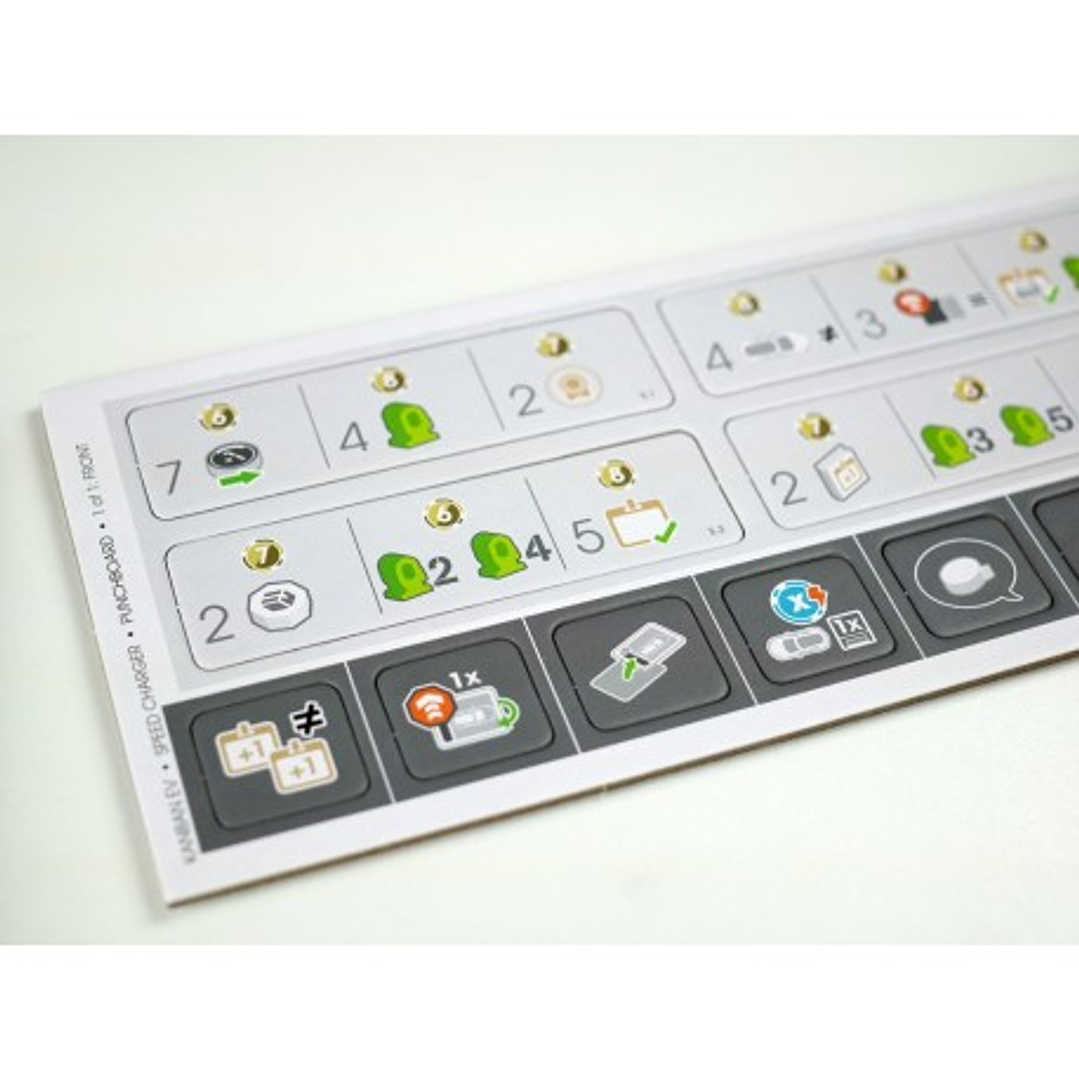 Expansión SpeedCharger - Kanban EV - Español 2